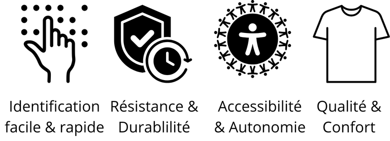 listes d’icônes représentants une identification facile et rapide, une bonne résistance et durabilité, une accessibilité et autonomie retrouvée et la qualité des vêtements.